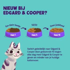 Edgard & Cooper Kattenvoer Adult Kip 2 Kg -Goedkope Dierenwereld XL winkel 5407009640353 06 1