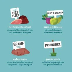 Edgard & Cooper Hondenvoer Adult Hert En Eend 2,5 Kg -Goedkope Dierenwereld XL winkel 5425039485133 4