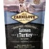 Carnilove Hondenvoer Salmon & Turkey Puppy 1,5 Kg