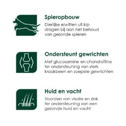 Premium Care Original Adult Large Chicken & Rice 3 Kg -Goedkope Dierenwereld XL winkel Adult Large iconen 1