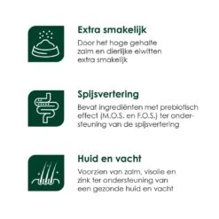 Premium Care Original Adult Salmon & Rice 12 Kg -Goedkope Dierenwereld XL winkel Adult Salmon Rice iconen 1