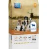 CaroCroc Hondenvoer Support 15 Kg
