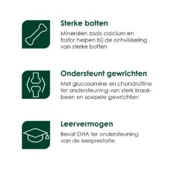 Premium Care Original Puppy Large Chicken & Rice 12 Kg -Goedkope Dierenwereld XL winkel Puppy Large iconen