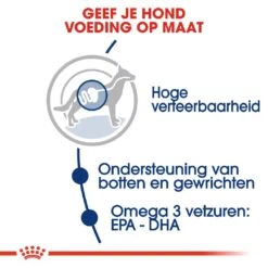 Royal Canin Hondenvoer Maxi Adult 4 Kg -Goedkope Dierenwereld XL winkel royal canin maxi adult volwassen hond grote hondenrassen hero usp 1