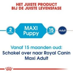 Royal Canin Hondenvoer Maxi Puppy 15 Kg -Goedkope Dierenwereld XL winkel royal canin maxi puppy pup hond grote hondenrassen hero image 8 1