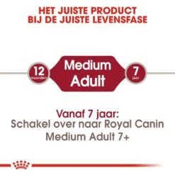 Royal Canin Hondenvoer Medium Adult 15 Kg 7 Royal Canin Hondenvoer Medium Adult 15 Kg -Goedkope Dierenwereld XL winkel royal canin medium adult volwassen hond middelgrote hondenrassen hero image 9 1