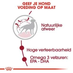Royal Canin Hondenvoer Medium Adult 15 Kg 6 Royal Canin Hondenvoer Medium Adult 15 Kg -Goedkope Dierenwereld XL winkel royal canin medium adult volwassen hond middelgrote hondenrassen hero usp 1