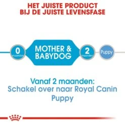 Royal Canin Hondenvoer Starter Mousse 12 X 195 Gr -Goedkope Dierenwereld XL winkel royal canin starter mousse mother babydog pup hond natuurlijke afweer tijdens dracht hero image 8